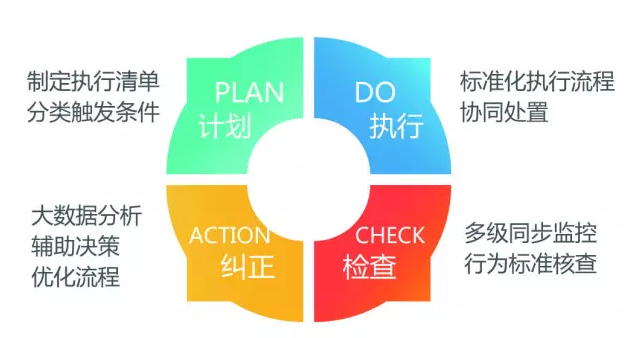 QQ截图20180530144301